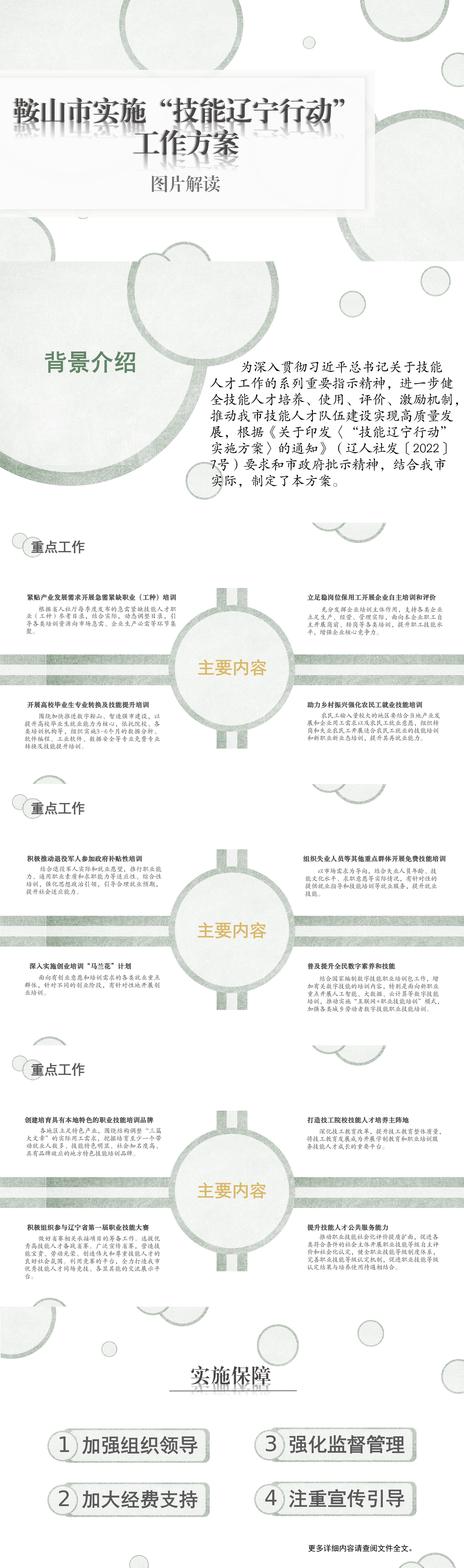 鞍人社发[2022]8号文图片解读.jpg