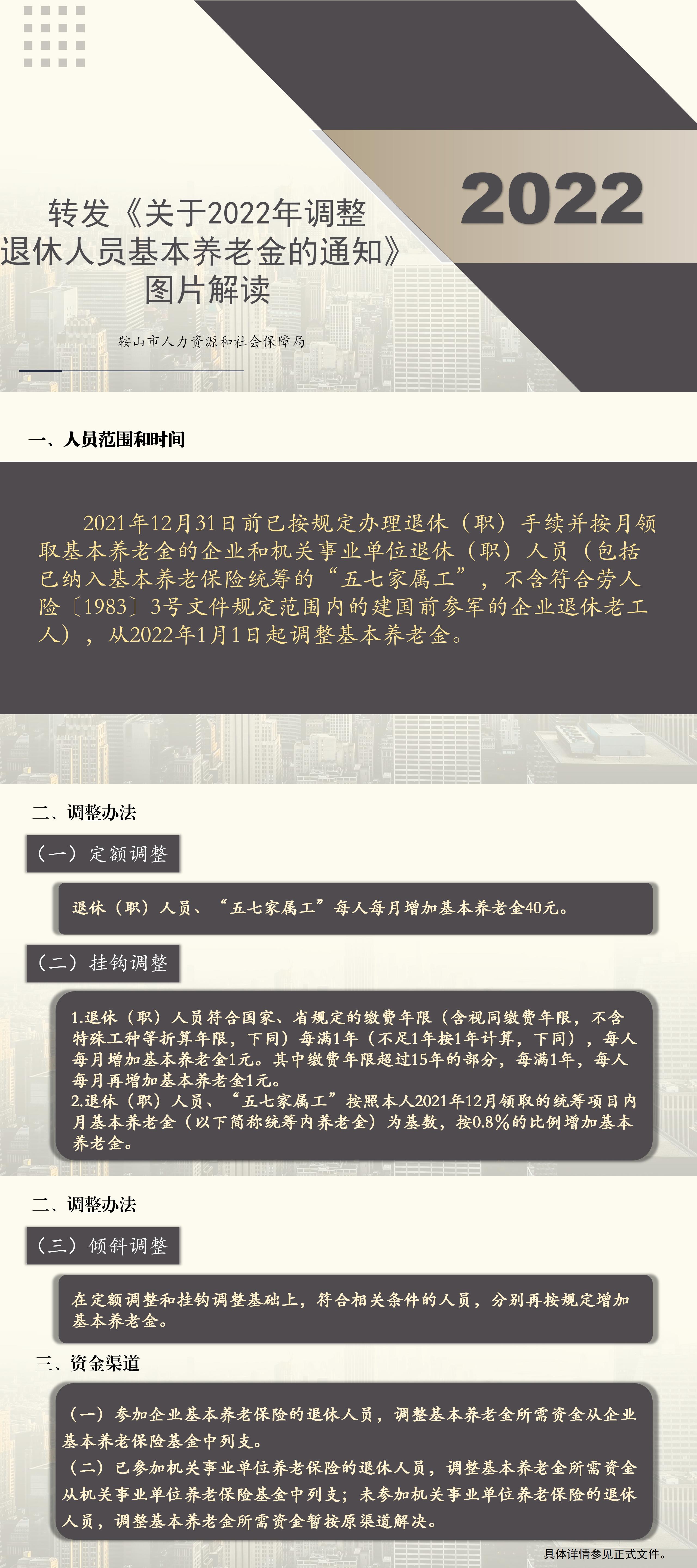 转发《关于2022年调整退休人员基本养老金的通知》图片解读.jpg